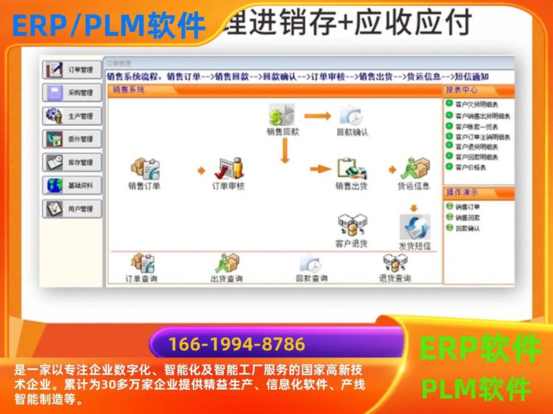 郑州软件开发的成本解析:选择最优方案